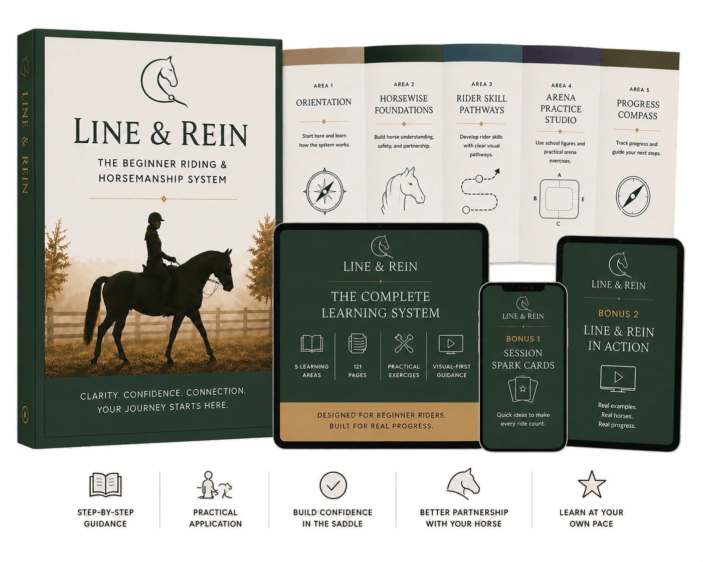 LINE & REIN — The Beginner Riding & Horsemanship System